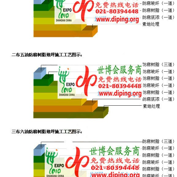 锡林郭勒盟防腐树脂地坪(含玻纤布),防腐蚀地坪，环氧防腐玻纤布地坪产品图2